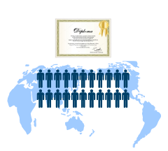 海外の大学卒業生