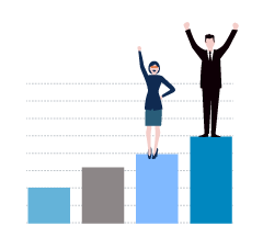 日本のビジネスレベル